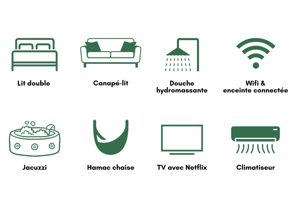 Aménagement Banana Cottage